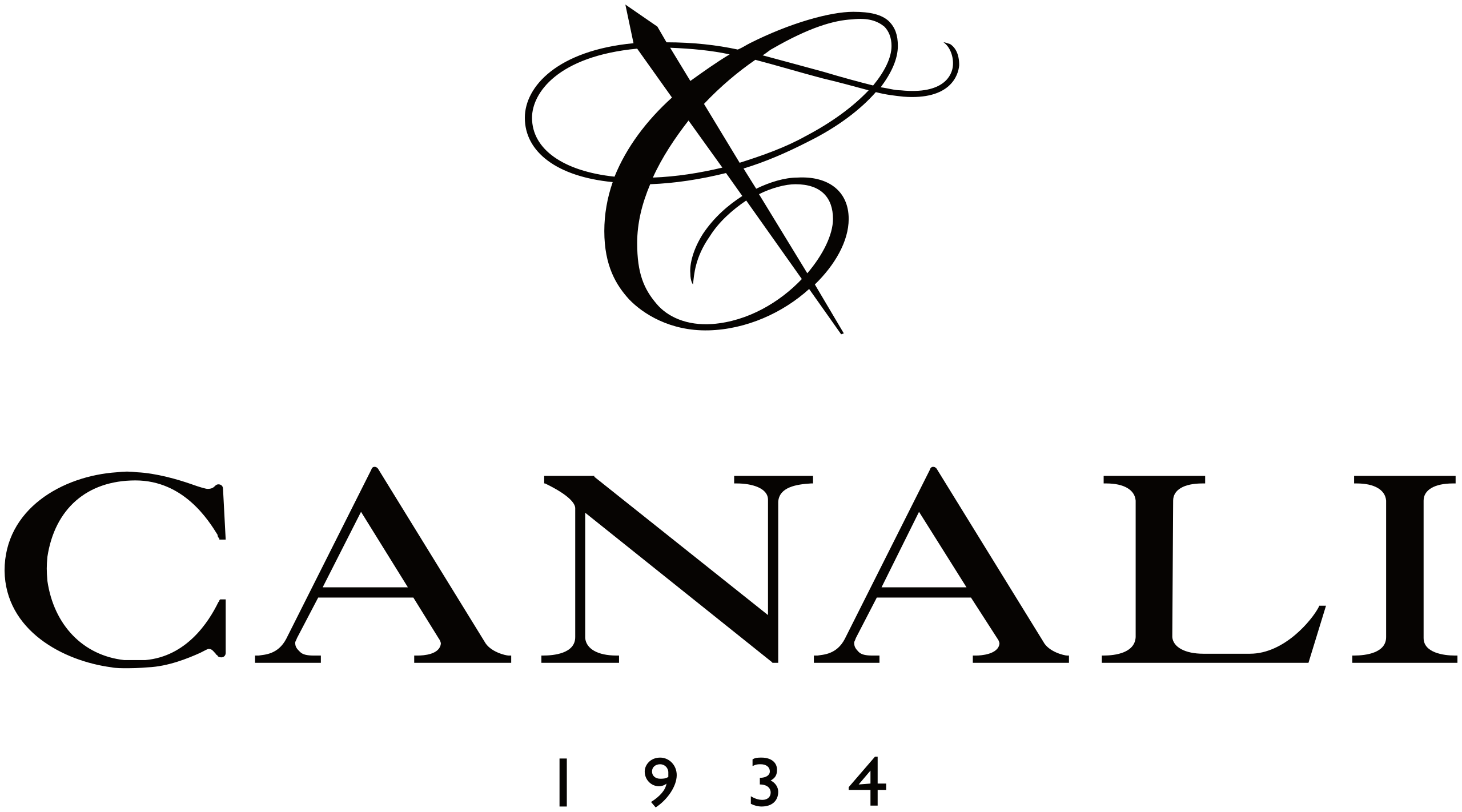 Canali