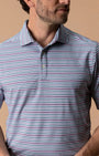 Duck Head Polos Long Drive Performance Polo