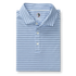 Duck Head Polos Summerford Performance Jersey Polo