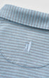 Johnnie-O Polos Michael Stripe Performance Jersey Polo